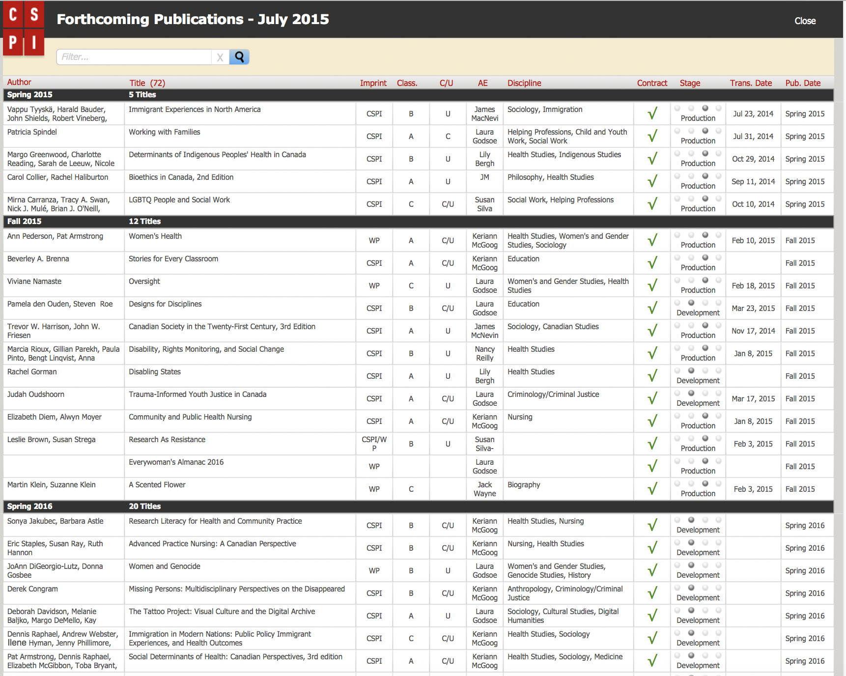 EMPublisher Big Picture